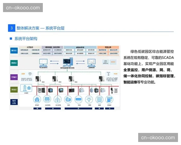 众包协同模式在演进阶段初探可行性，利用平台能力调用全球制作力支撑赛事