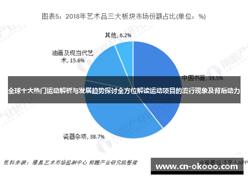 全球十大热门运动解析与发展趋势探讨全方位解读运动项目的流行现象及背后动力